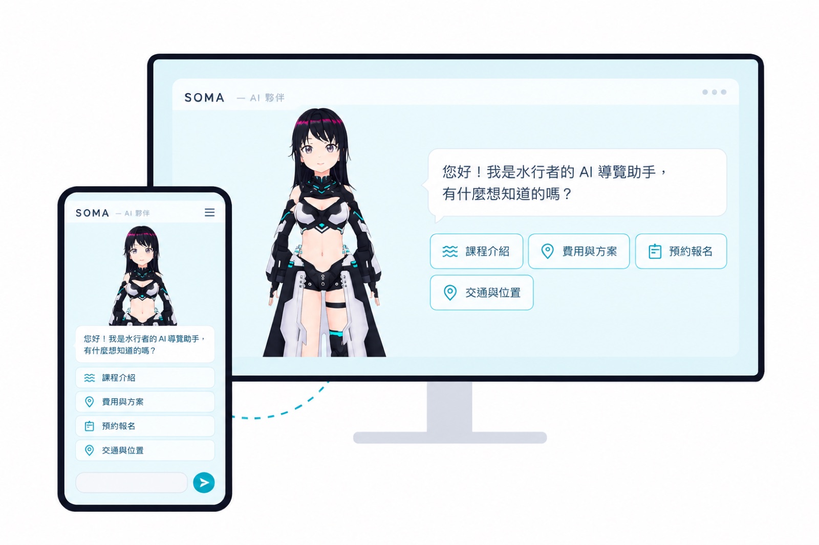 SOMA 導覽機台：大電視上的 3D 角色與回答